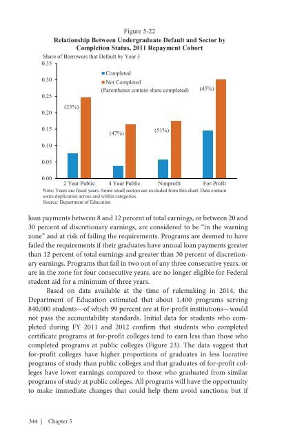 ECONOMIC REPORT OF THE PRESIDENT