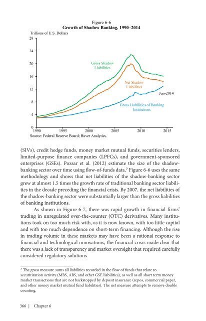 ECONOMIC REPORT OF THE PRESIDENT