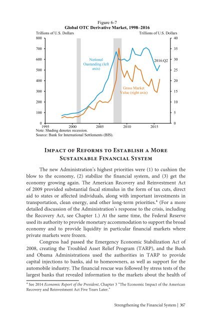 ECONOMIC REPORT OF THE PRESIDENT