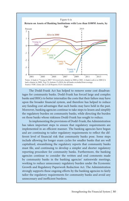 ECONOMIC REPORT OF THE PRESIDENT