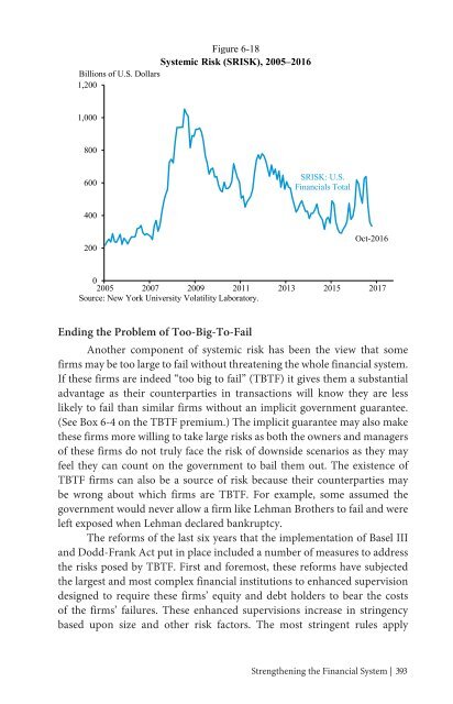 ECONOMIC REPORT OF THE PRESIDENT