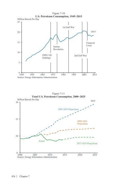 ECONOMIC REPORT OF THE PRESIDENT