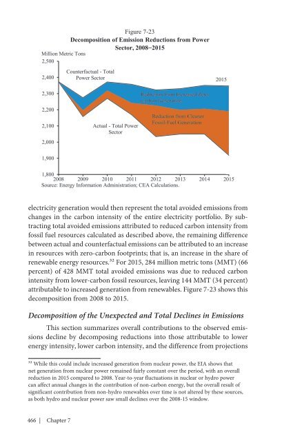 ECONOMIC REPORT OF THE PRESIDENT