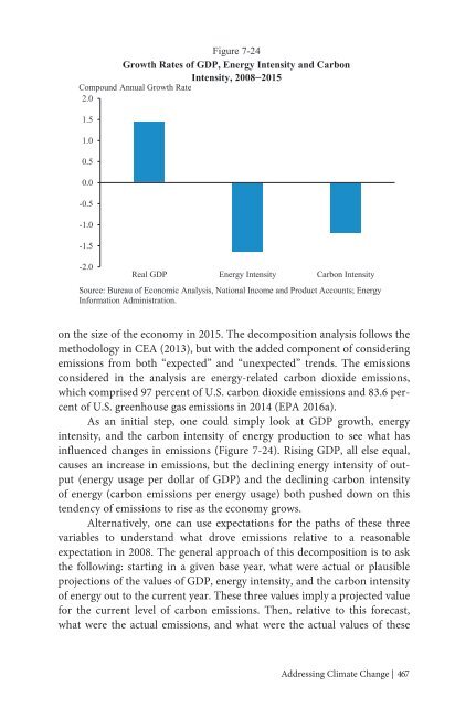 ECONOMIC REPORT OF THE PRESIDENT