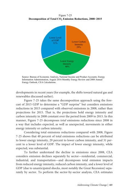 ECONOMIC REPORT OF THE PRESIDENT