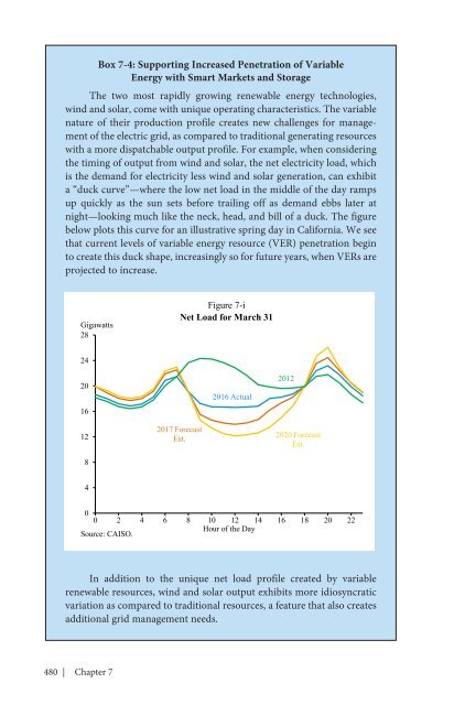 ECONOMIC REPORT OF THE PRESIDENT