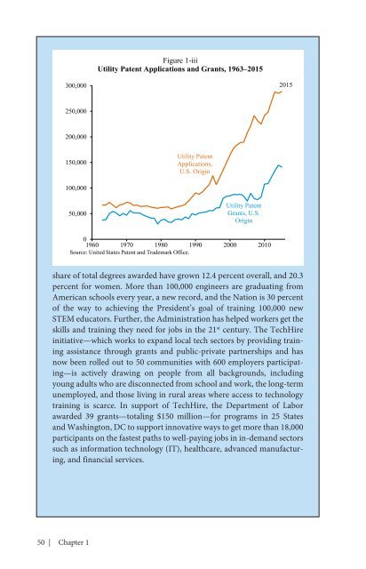 ECONOMIC REPORT OF THE PRESIDENT