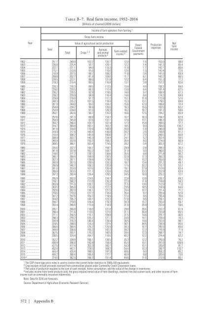 ECONOMIC REPORT OF THE PRESIDENT