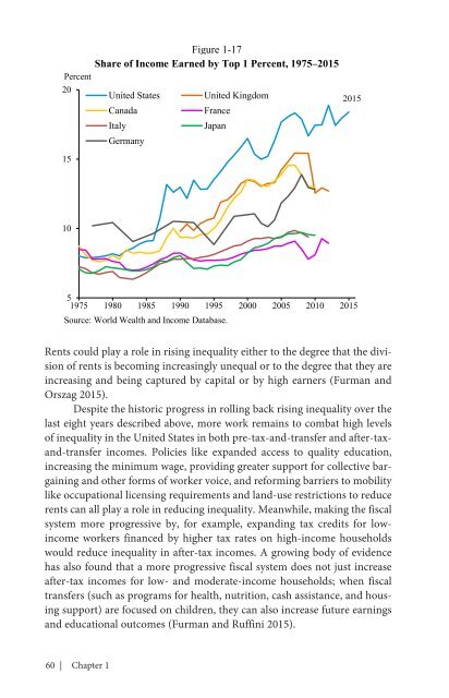 ECONOMIC REPORT OF THE PRESIDENT