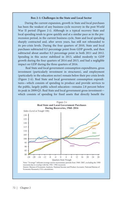 ECONOMIC REPORT OF THE PRESIDENT