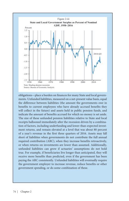 ECONOMIC REPORT OF THE PRESIDENT