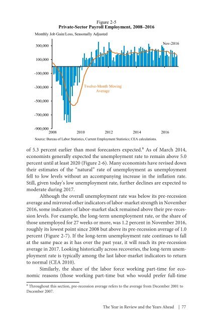 ECONOMIC REPORT OF THE PRESIDENT