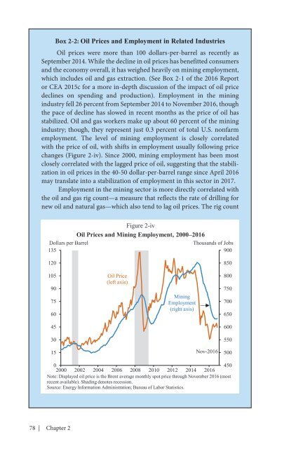 ECONOMIC REPORT OF THE PRESIDENT