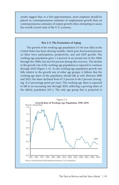 ECONOMIC REPORT OF THE PRESIDENT