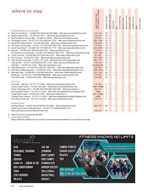 Times of the Islands Winter 2016/17