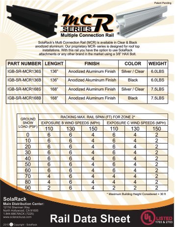 SolaRack MCR Series Rail Data Sheet