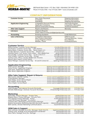 CONTACT INFORMATION - Versa-Matic