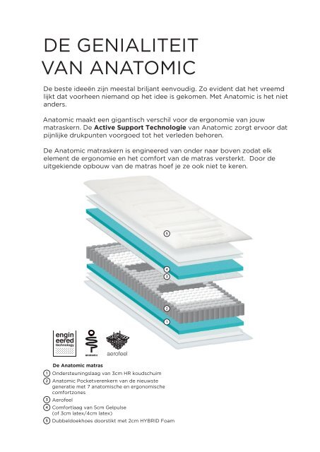 brochure_anatomic_NL