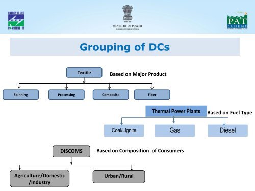 Overview of PAT Scheme Achievements and prospects