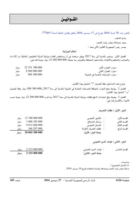 قواعد الجولان رخصة سياقة صنف د 1