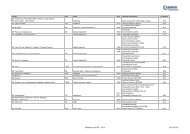 Referencelist 50 - Cramm Yachting Systems BV, Berlikum