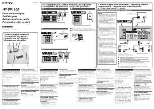 Sony HT-SF1100 - HT-SF1100 Guida di installazione Olandese