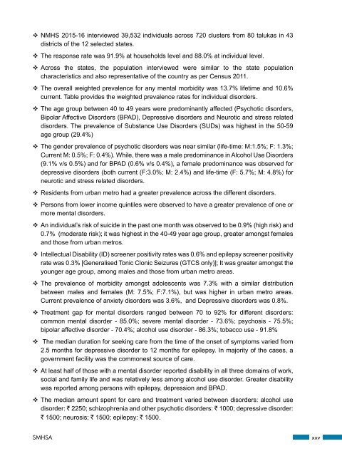 National Mental Health Survey of India 2015-16