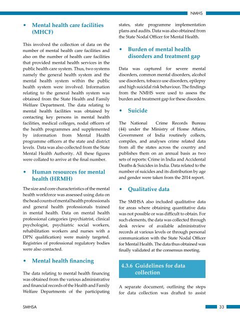 National Mental Health Survey of India 2015-16