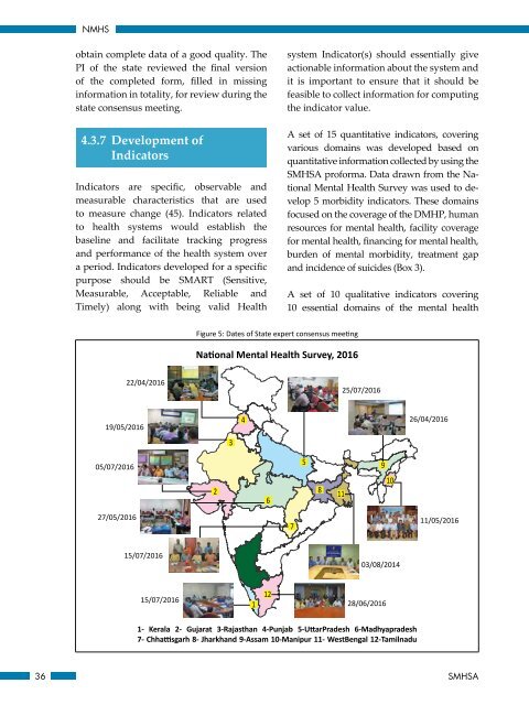 National Mental Health Survey of India 2015-16