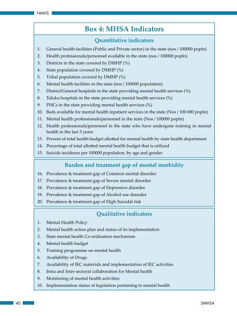 National Mental Health Survey of India 2015-16