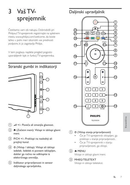 Philips TV LCD - Mode d&rsquo;emploi - SLV