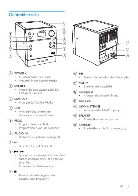 Philips Microcha&icirc;ne - Mode d&rsquo;emploi - DEU