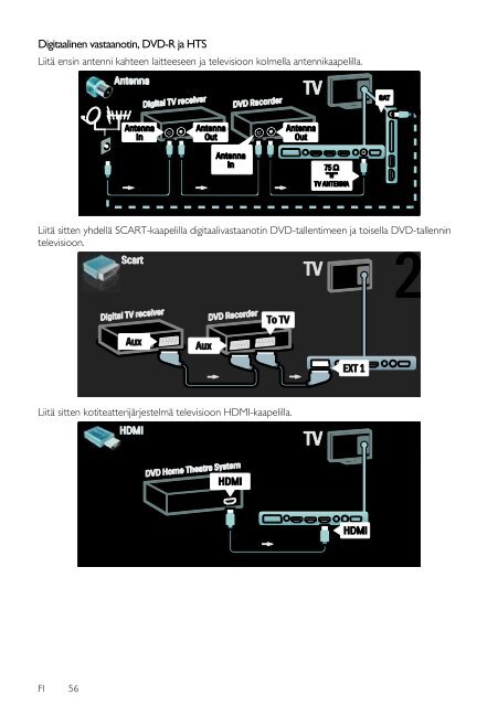 Philips TV LCD - Mode d&rsquo;emploi - FIN