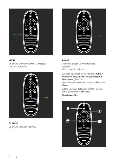 Philips TV LCD - Mode d&rsquo;emploi - FIN