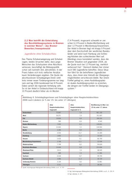 ANK_Jugendliche_Schule_Beruf2008.18878.pdf - Die Senatorin für ...