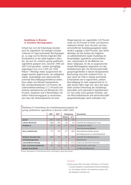 ANK_Jugendliche_Schule_Beruf2008.18878.pdf - Die Senatorin für ...