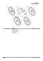 PARTS-PUBLISHER Workbench - Küschall® R33 - Invacare UK