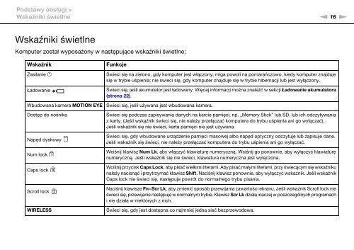 Sony VPCEB3G4E - VPCEB3G4E Istruzioni per l'uso Polacco