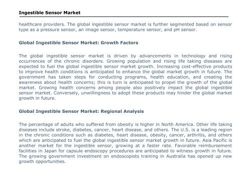 Ingestible Sensor Market, 2016 – 2024