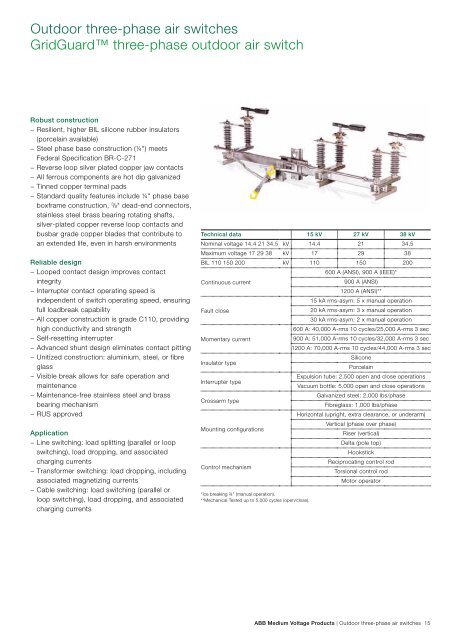 01880 abb outdoor apparatus cataloge 18-01-11 v28 aw (low res)