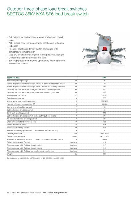 01880 abb outdoor apparatus cataloge 18-01-11 v28 aw (low res)