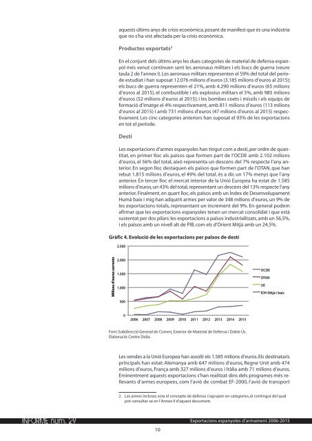 INFORME