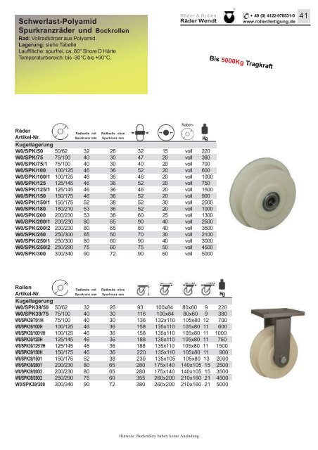 Räder Wendt Rollen Katalog 2017 