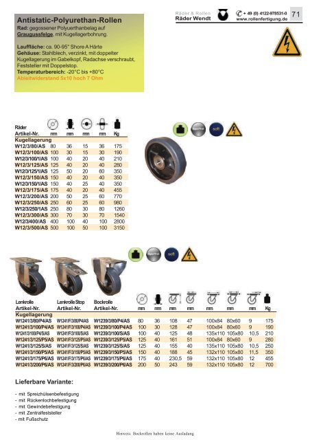 Räder Wendt Rollen Katalog 2017 