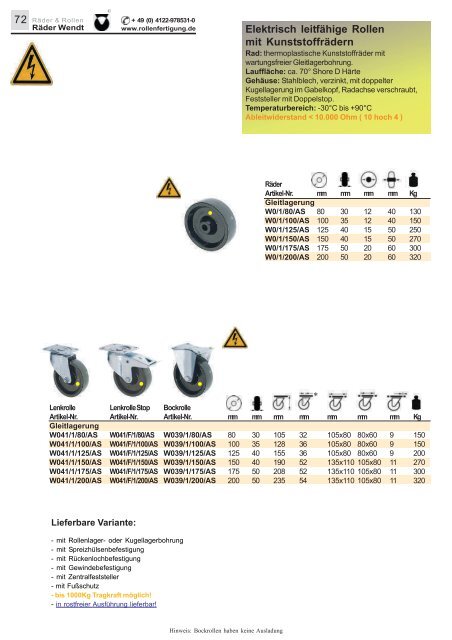 Räder Wendt Rollen Katalog 2017 