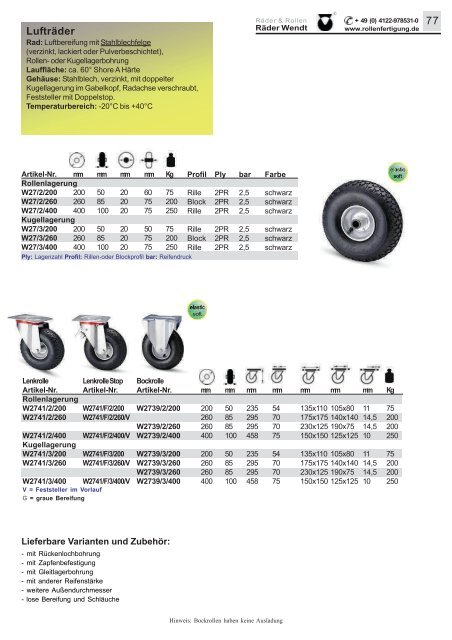 Räder Wendt Rollen Katalog 2017 