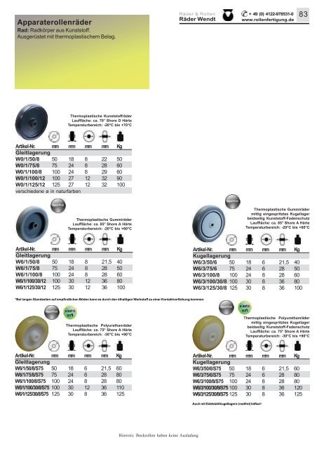 Räder Wendt Rollen Katalog 2017 