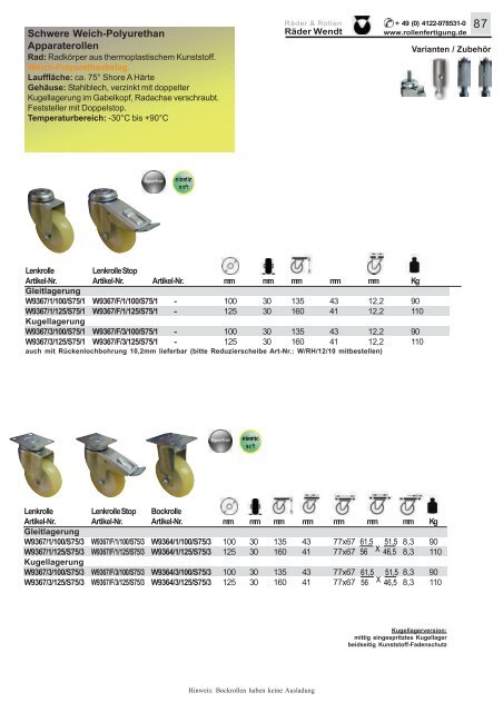 Räder Wendt Rollen Katalog 2017 