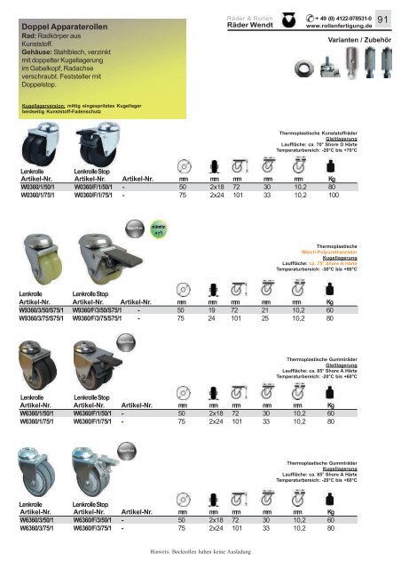 Räder Wendt Rollen Katalog 2017 