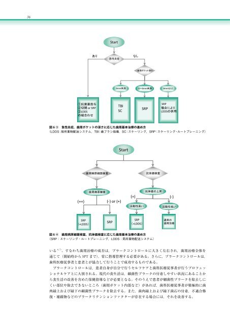 「 歯 周 治 療 の 指 針 2015」 刊 行 によせて